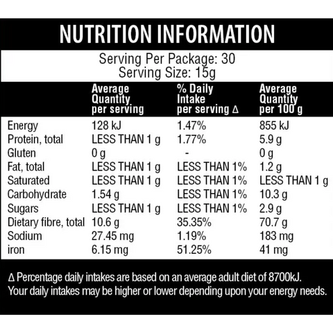 Qenda Everyday Fibre Wildberry 450g